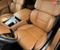 Чорний Лінкольн Авіатор, об'ємом двигуна 3 л та пробігом 45 тис. км за 39900 $, фото 15 на Automoto.ua