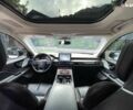 Лінкольн Авіатор, об'ємом двигуна 3 л та пробігом 15 тис. км за 45900 $, фото 22 на Automoto.ua