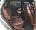 Серый Линкольн Авиатор, объемом двигателя 3 л и пробегом 2 тыс. км за 24500 $, фото 9 на Automoto.ua