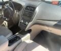 Белый Линкольн МКС, объемом двигателя 2 л и пробегом 254 тыс. км за 9900 $, фото 23 на Automoto.ua