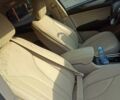 Бежевий Лінкольн МКС, об'ємом двигуна 2 л та пробігом 65 тис. км за 18000 $, фото 29 на Automoto.ua