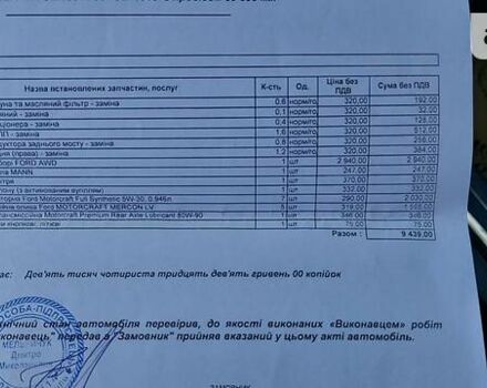 Чорний Лінкольн МКС, об'ємом двигуна 2 л та пробігом 93 тис. км за 16499 $, фото 28 на Automoto.ua