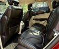 Красный Линкольн МКС, объемом двигателя 2 л и пробегом 250 тыс. км за 14000 $, фото 1 на Automoto.ua