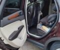 Червоний Лінкольн МКС, об'ємом двигуна 2 л та пробігом 81 тис. км за 17000 $, фото 14 на Automoto.ua