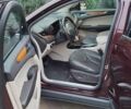 Червоний Лінкольн МКС, об'ємом двигуна 2 л та пробігом 81 тис. км за 17000 $, фото 13 на Automoto.ua