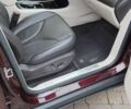 Червоний Лінкольн МКС, об'ємом двигуна 2 л та пробігом 81 тис. км за 17000 $, фото 10 на Automoto.ua