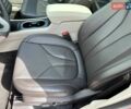 Красный Линкольн МКС, объемом двигателя 2 л и пробегом 13 тыс. км за 18200 $, фото 24 на Automoto.ua