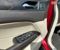 Красный Линкольн МКС, объемом двигателя 2 л и пробегом 13 тыс. км за 17850 $, фото 18 на Automoto.ua