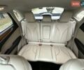 Красный Линкольн МКС, объемом двигателя 2 л и пробегом 23 тыс. км за 19999 $, фото 13 на Automoto.ua