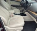 Червоний Лінкольн МКС, об'ємом двигуна 2 л та пробігом 115 тис. км за 21000 $, фото 13 на Automoto.ua
