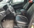 Сірий Лінкольн МКС, об'ємом двигуна 2 л та пробігом 119 тис. км за 2500 $, фото 6 на Automoto.ua