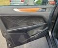 Серый Линкольн МКС, объемом двигателя 2 л и пробегом 81 тыс. км за 16900 $, фото 23 на Automoto.ua