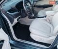 Серый Линкольн МКС, объемом двигателя 2 л и пробегом 214 тыс. км за 14000 $, фото 21 на Automoto.ua