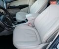 Сірий Лінкольн МКС, об'ємом двигуна 2 л та пробігом 117 тис. км за 17000 $, фото 21 на Automoto.ua