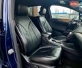 Синій Лінкольн МКС, об'ємом двигуна 2 л та пробігом 152 тис. км за 15490 $, фото 25 на Automoto.ua