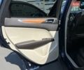 Синий Линкольн МКС, объемом двигателя 2 л и пробегом 96 тыс. км за 13500 $, фото 37 на Automoto.ua