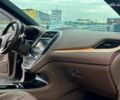Синий Линкольн МКС, объемом двигателя 2.3 л и пробегом 135 тыс. км за 16890 $, фото 35 на Automoto.ua