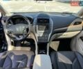 Синий Линкольн МКС, объемом двигателя 2 л и пробегом 96 тыс. км за 13500 $, фото 21 на Automoto.ua