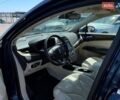 Синий Линкольн МКС, объемом двигателя 2.3 л и пробегом 156 тыс. км за 12199 $, фото 17 на Automoto.ua