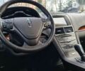 Лінкольн MKT, об'ємом двигуна 3.5 л та пробігом 39 тис. км за 21999 $, фото 9 на Automoto.ua