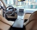 Белый Линкольн МКХ, объемом двигателя 3.73 л и пробегом 244 тыс. км за 16999 $, фото 11 на Automoto.ua