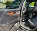 Чорний Лінкольн MKX, об'ємом двигуна 3.73 л та пробігом 108 тис. км за 22500 $, фото 13 на Automoto.ua