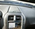 Чорний Лінкольн MKX, об'ємом двигуна 2.7 л та пробігом 152 тис. км за 18200 $, фото 10 на Automoto.ua