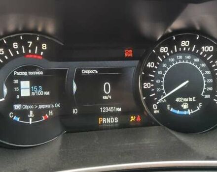 Линкольн МКХ 2016 в Каменское - Днепродзержинск на Automoto.ua Черный Линкольн МКХ, объемом двигателя 3.73 л и пробегом 123 тыс. км за 22000 $, фото 14 на Automoto.ua