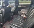 Линкольн МКХ 2016 в Каменское - Днепродзержинск на Automoto.ua Черный Линкольн МКХ, объемом двигателя 3.73 л и пробегом 123 тыс. км за 22000 $, фото 10 на Automoto.ua