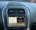 Чорний Лінкольн MKX, об'ємом двигуна 3.73 л та пробігом 63 тис. км за 3000 $, фото 22 на Automoto.ua
