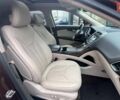 Коричневий Лінкольн MKX, об'ємом двигуна 2.69 л та пробігом 144 тис. км за 18990 $, фото 11 на Automoto.ua