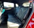 Червоний Лінкольн MKX, об'ємом двигуна 2.69 л та пробігом 122 тис. км за 15490 $, фото 11 на Automoto.ua