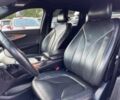 Линкольн МКХ 2017 в Львове на Automoto.ua Красный Линкольн МКХ, объемом двигателя 3.7 л и пробегом 70 тыс. км за 5100 $, фото 9 на Automoto.ua