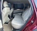 Красный Линкольн МКХ, объемом двигателя 2.7 л и пробегом 167 тыс. км за 16900 $, фото 20 на Automoto.ua