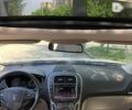 Линкольн МКХ, объемом двигателя 3.7 л и пробегом 38 тыс. км за 26900 $, фото 11 на Automoto.ua