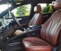 Лінкольн MKX, об'ємом двигуна 0 л та пробігом 92 тис. км за 25999 $, фото 16 на Automoto.ua
