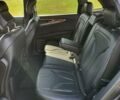 Сірий Лінкольн MKX, об'ємом двигуна 3.7 л та пробігом 120 тис. км за 20800 $, фото 40 на Automoto.ua