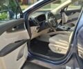 Синий Линкольн МКХ, объемом двигателя 3.73 л и пробегом 124 тыс. км за 19900 $, фото 9 на Automoto.ua