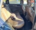 Синий Линкольн МКХ, объемом двигателя 3.73 л и пробегом 153 тыс. км за 16900 $, фото 17 на Automoto.ua
