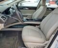 Білий Лінкольн MKZ, об'ємом двигуна 2 л та пробігом 124 тис. км за 1750 $, фото 6 на Automoto.ua