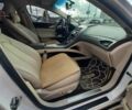 Лінкольн MKZ 2016 у Києві на Automoto.ua Білий Лінкольн MKZ, об'ємом двигуна 2 л та пробігом 112 тис. км за 13500 $, фото 6 на Automoto.ua