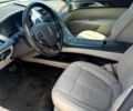 Білий Лінкольн MKZ, об'ємом двигуна 0 л та пробігом 87 тис. км за 4800 $, фото 7 на Automoto.ua
