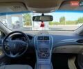 Білий Лінкольн MKZ, об'ємом двигуна 2 л та пробігом 143 тис. км за 21000 $, фото 21 на Automoto.ua