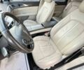 Белый Линкольн МКЗ, объемом двигателя 2 л и пробегом 32 тыс. км за 11300 $, фото 7 на Automoto.ua