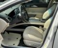 Білий Лінкольн MKZ, об'ємом двигуна 2 л та пробігом 48 тис. км за 20980 $, фото 19 на Automoto.ua