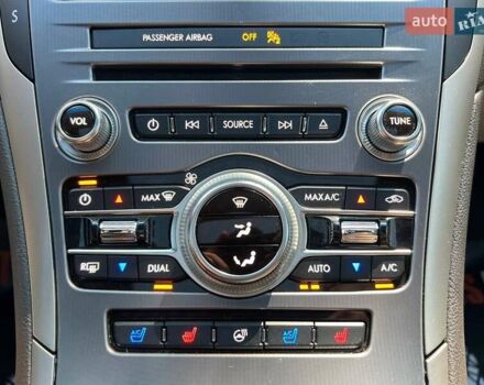 Бежевый Линкольн МКЗ, объемом двигателя 2 л и пробегом 112 тыс. км за 14700 $, фото 27 на Automoto.ua