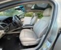 Бежевий Лінкольн MKZ, об'ємом двигуна 2 л та пробігом 60 тис. км за 15600 $, фото 8 на Automoto.ua