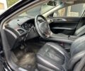 Лінкольн MKZ 2016 у Запоріжжя на Automoto.ua Чорний Лінкольн MKZ, об'ємом двигуна 0 л та пробігом 180 тис. км за 9500 $, фото 10 на Automoto.ua