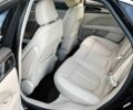 Чорний Лінкольн MKZ, об'ємом двигуна 2 л та пробігом 44 тис. км за 12300 $, фото 10 на Automoto.ua