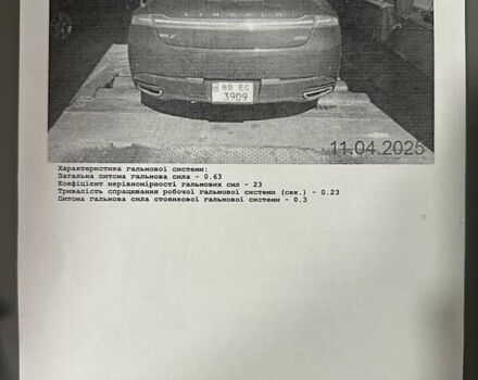 Красный Линкольн МКЗ, объемом двигателя 2 л и пробегом 169 тыс. км за 12500 $, фото 16 на Automoto.ua